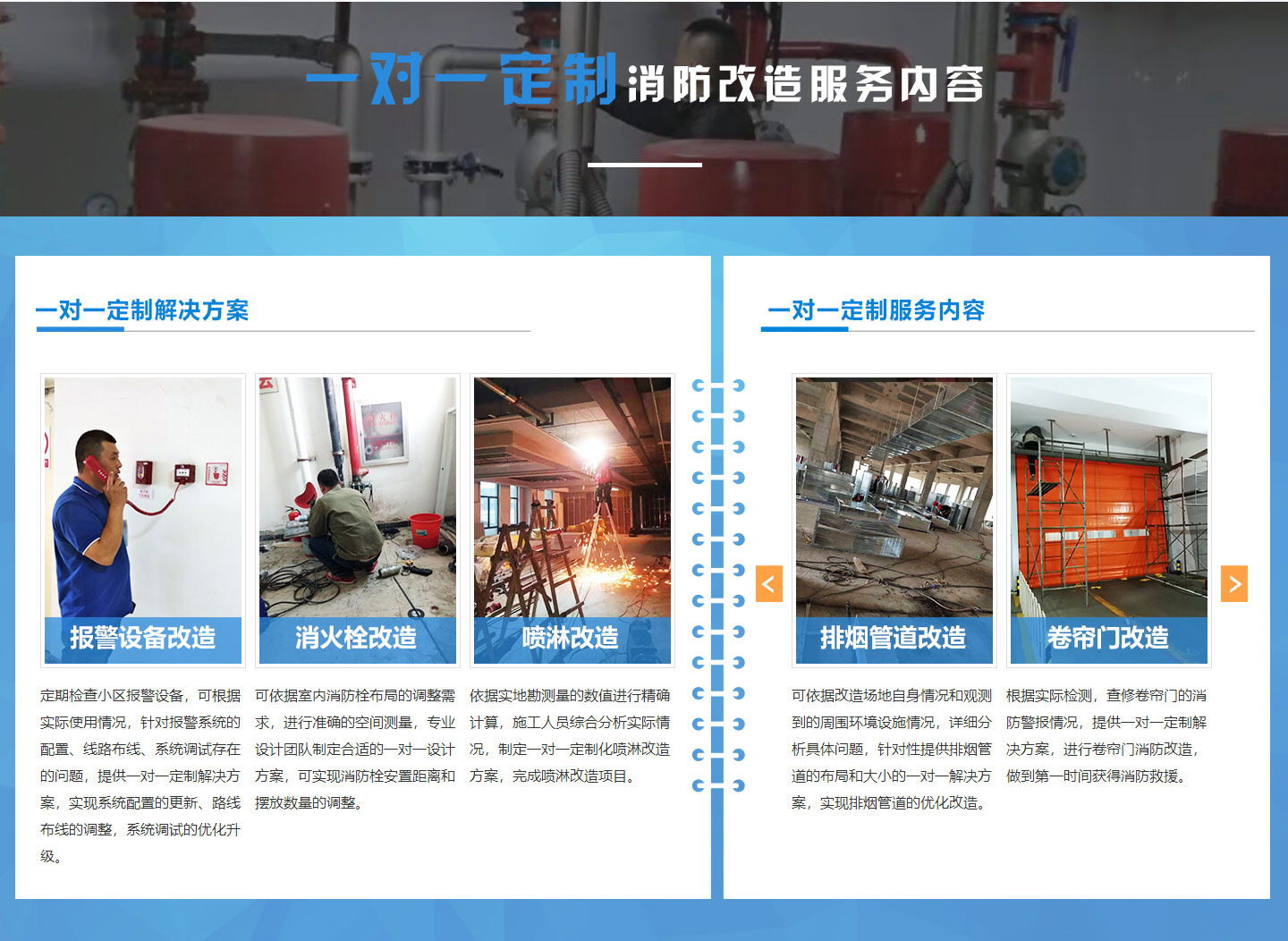 辦公室消防改造